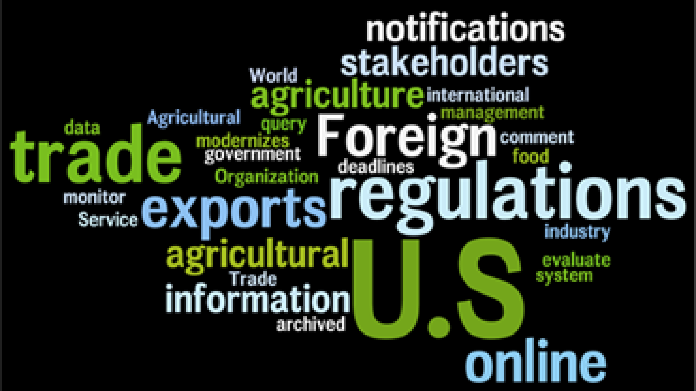 \Online Systems Keeps U.S. Ag Exporters Abreast of Regulations in Foreign Markets