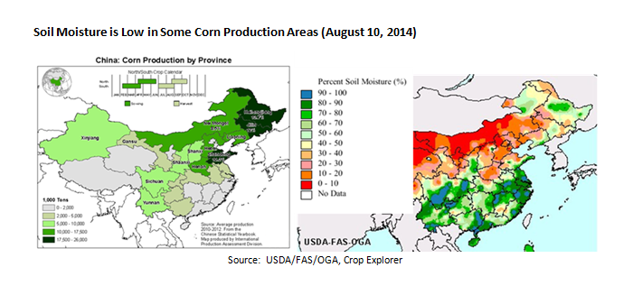 A map of China showing corn production, with most occurring in the northern provinces, compared with a map of soil moisture in China, with the driest provinces in the north.