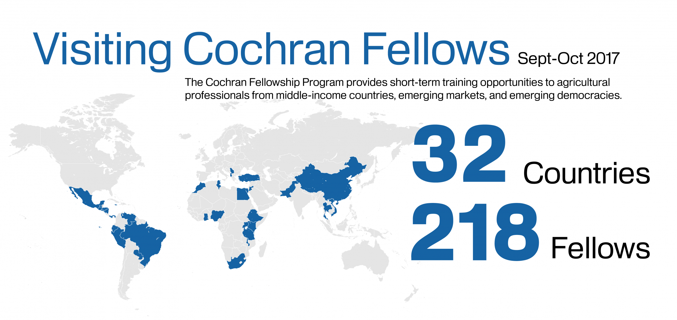 218 Cochran Fellows from 32 Countries Visited the U.S. in September-October 2017