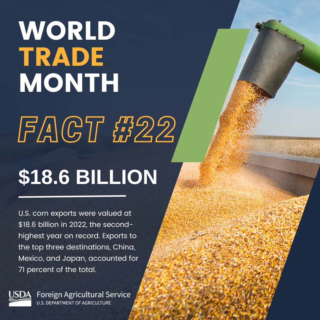 World Trade Month Fact 22