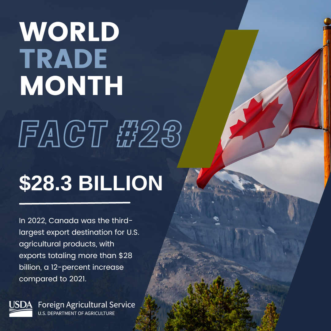 World Trade Month Fact 23