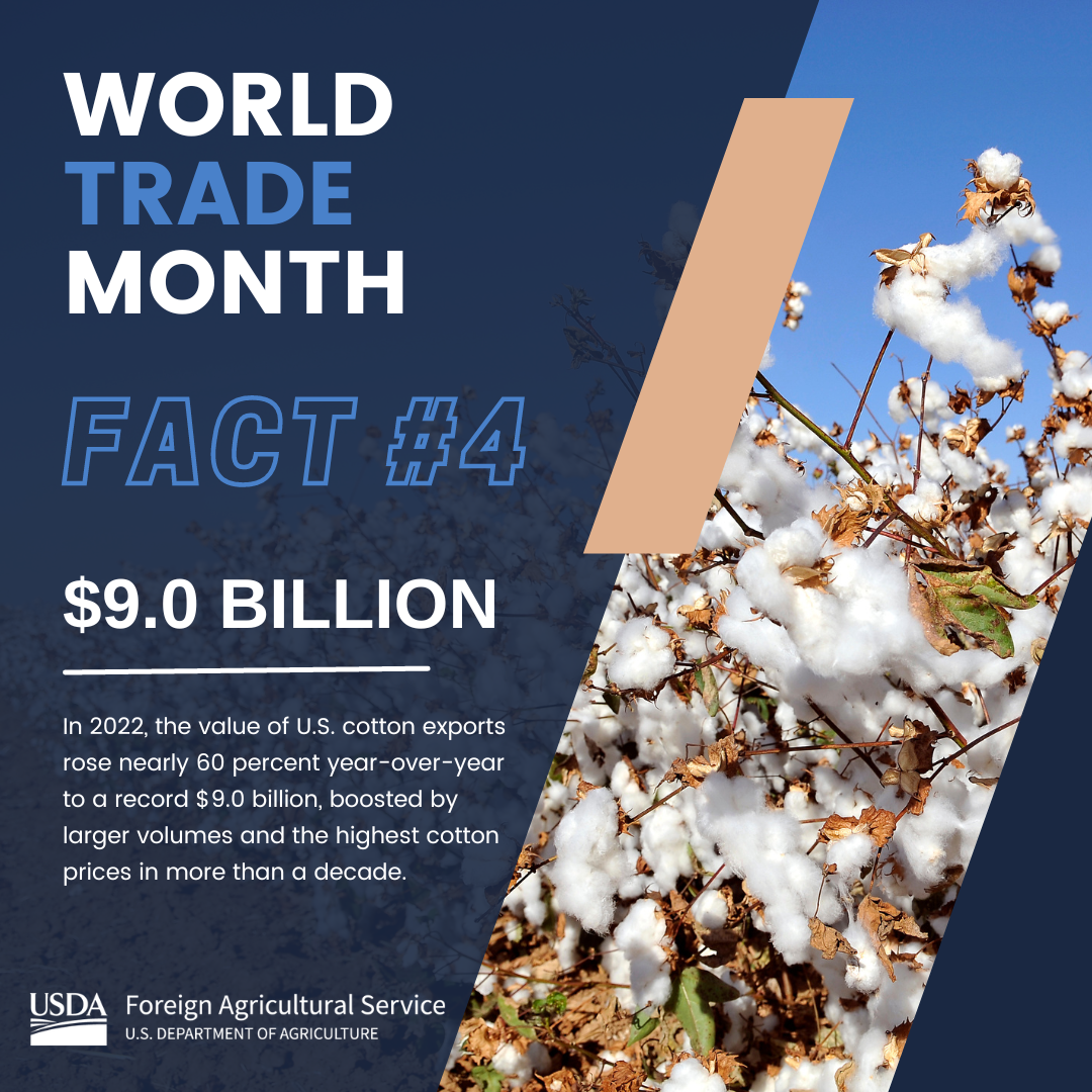 World Trade Month Fact 4