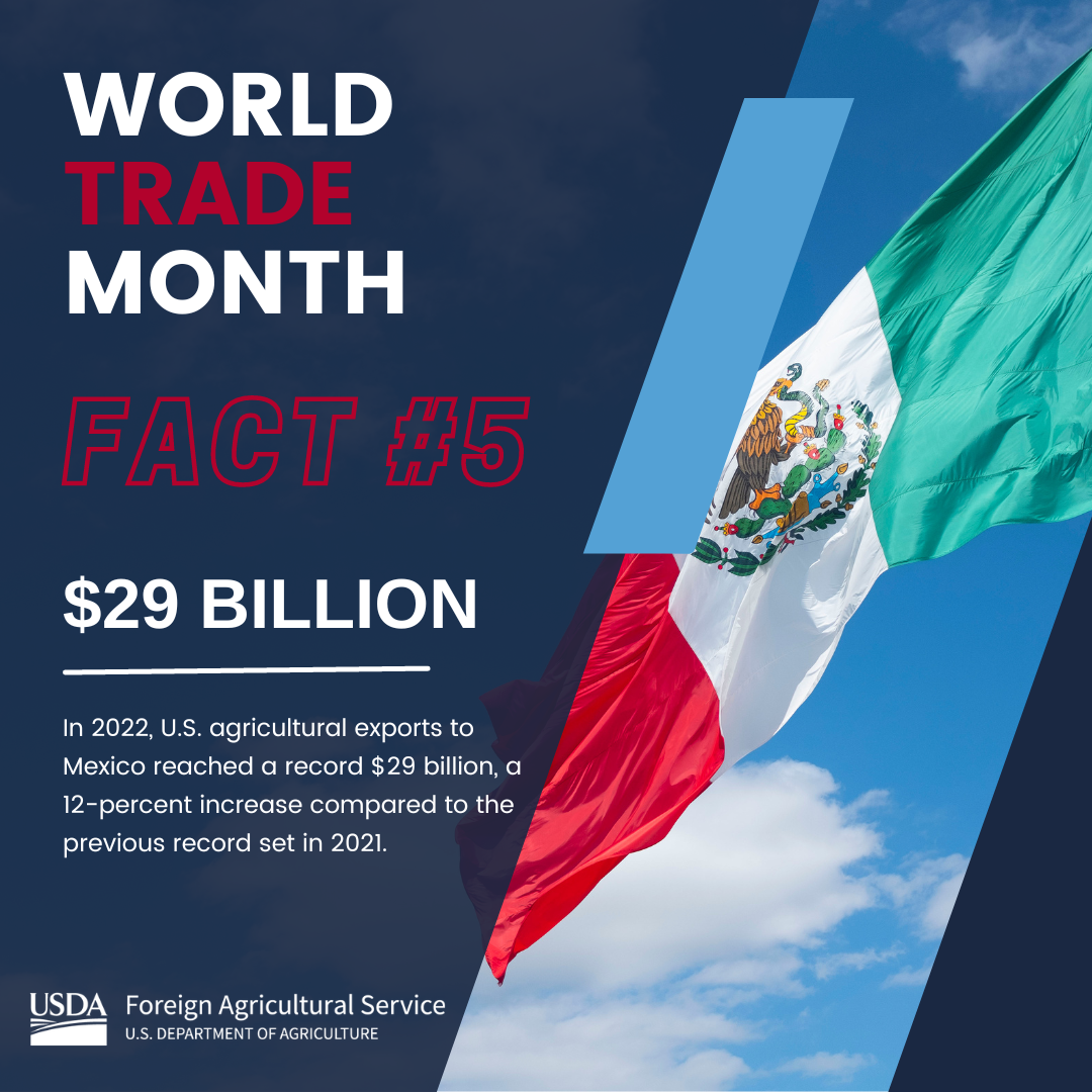 World Trade Month Fact 5